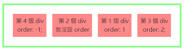 order